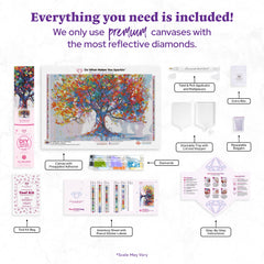 Tree of Well-being