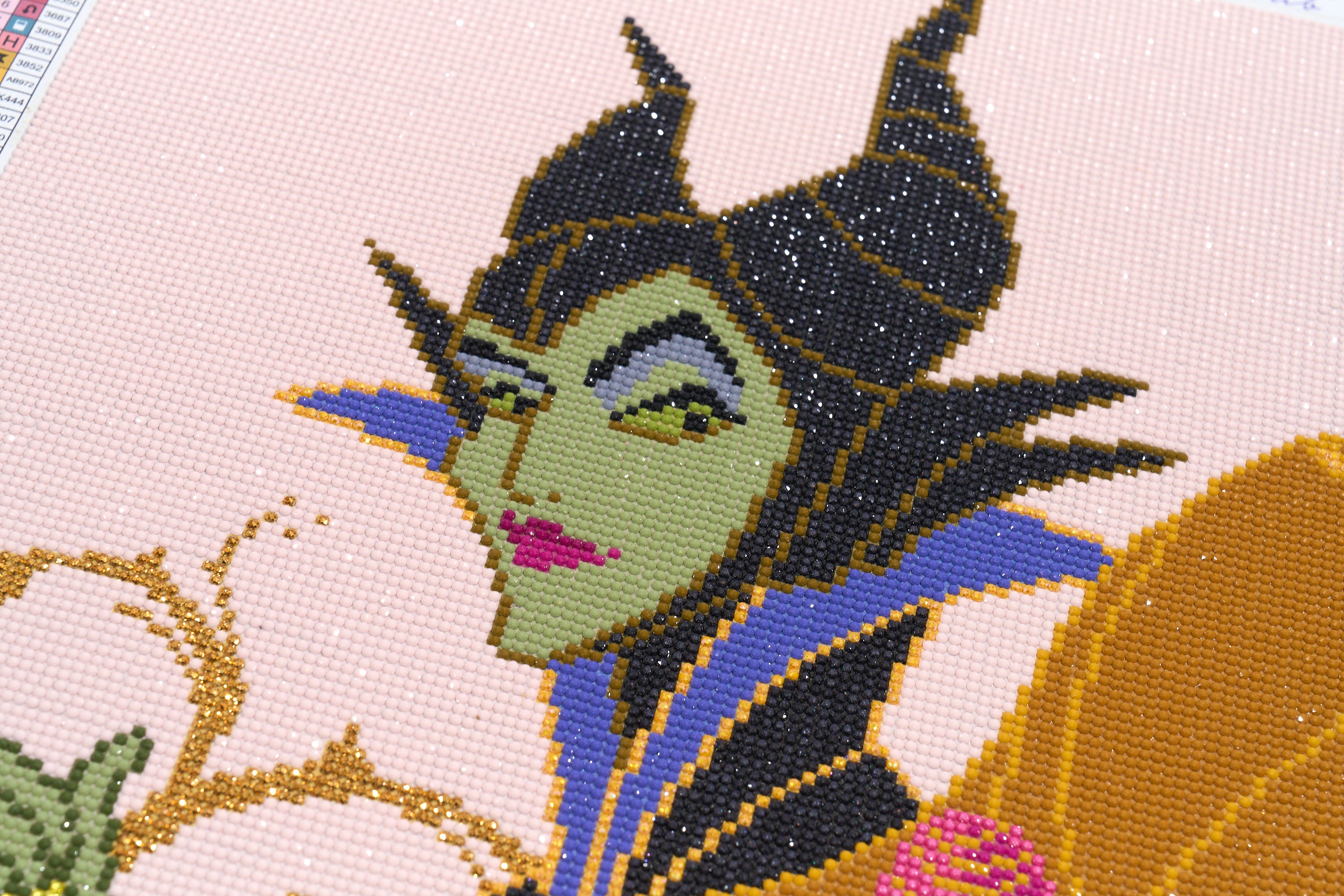 Maleficent and Aurora