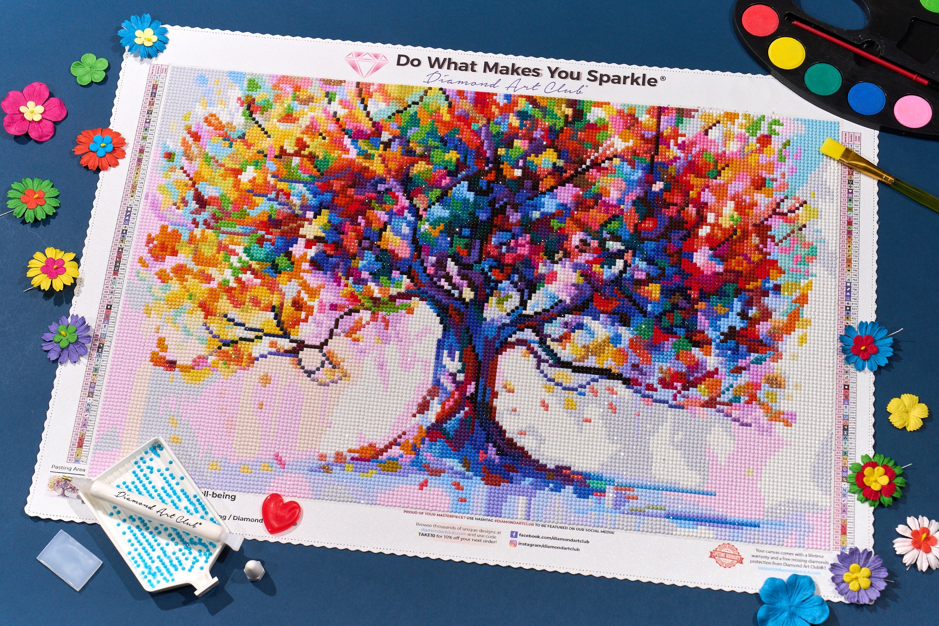 Tree of Well-being